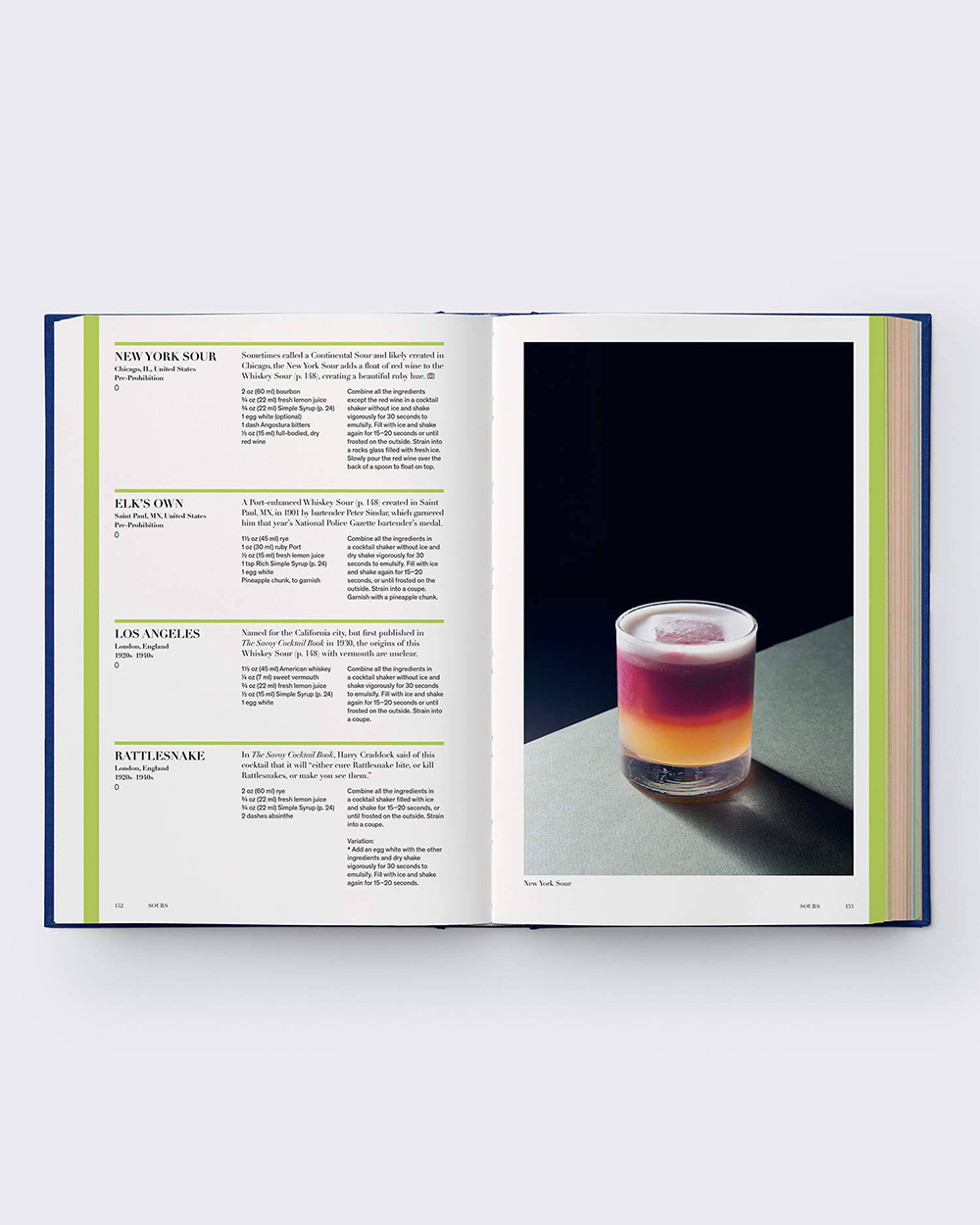 Spirited - Cocktails from around the World
