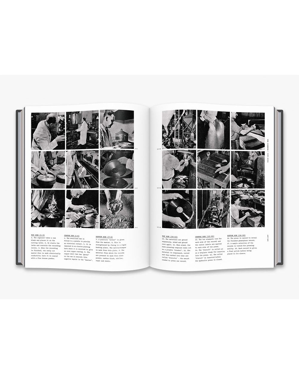 The Art of Sound - A Visual History for Audiophiles
