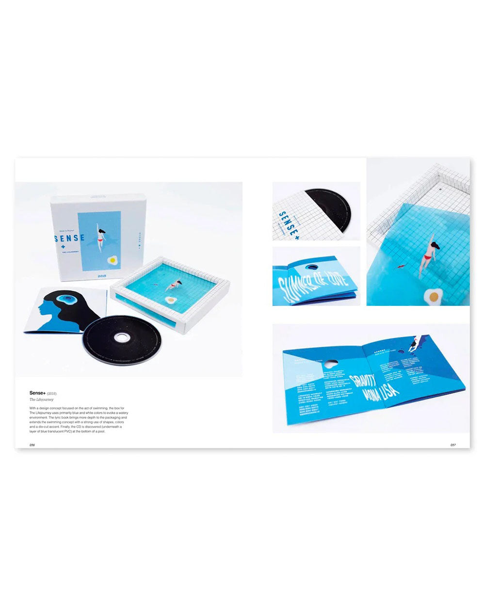Behind the Album